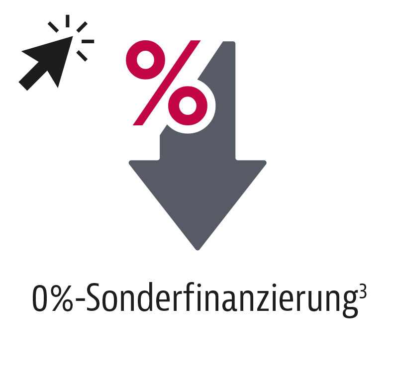 0%-Sonderfinanzierung