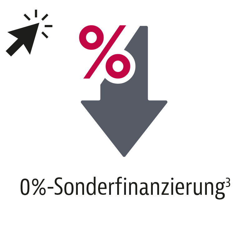 0%-Sonderfinanzierung
